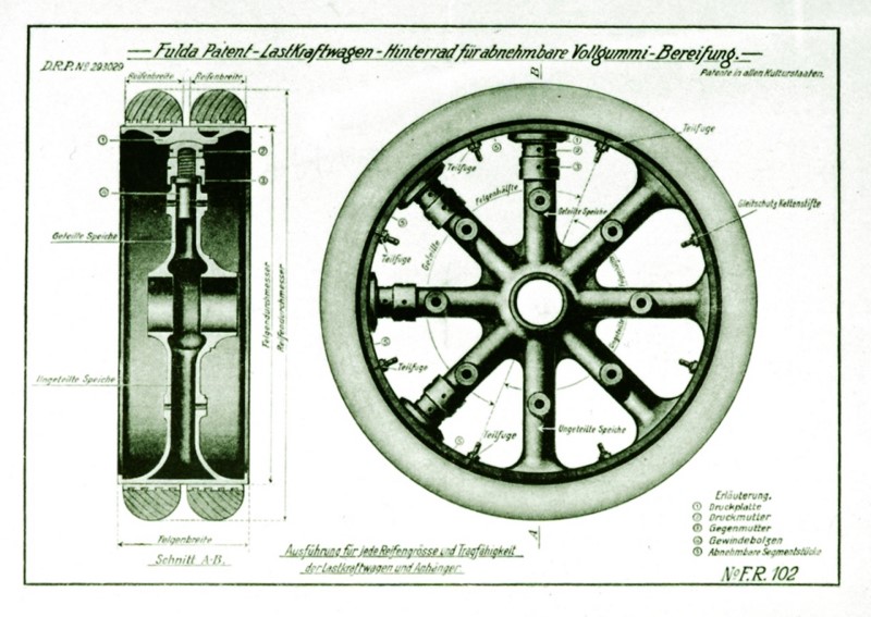 Fulda Sembusto patent z 1915r