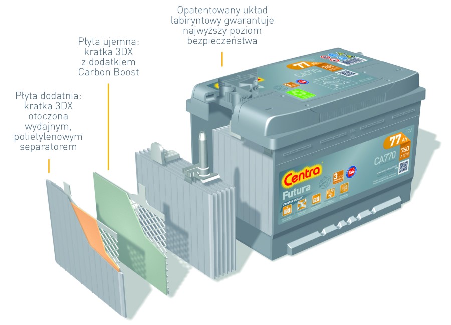 Akumulator Centra Futura Carbon Boost