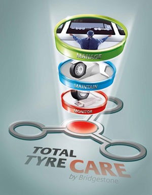 Bridgestone Total Tyre Care
