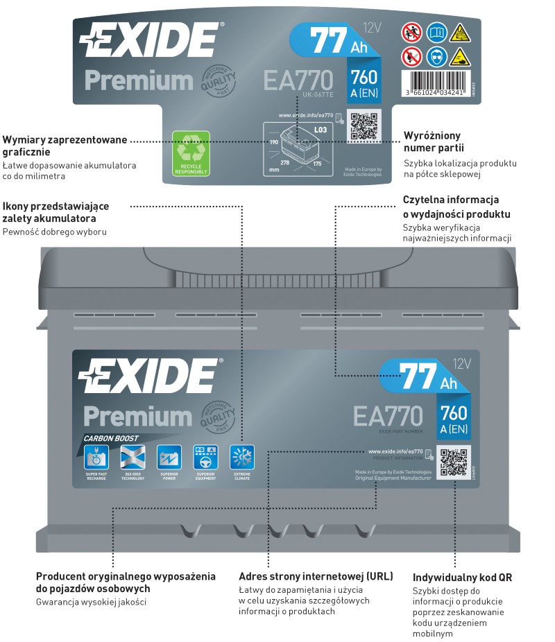 Etykieta akumulatorów EXIDE