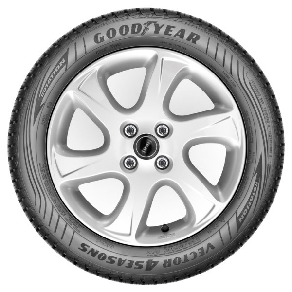 Goodyear Vector 4Seasons 2 zwycięża w testach opon całorocznych