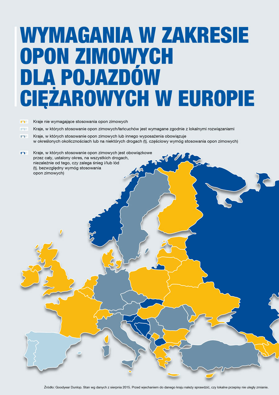 Wymagania w zakresie opon zimowych dla pojazdów ciężarowych w Europie