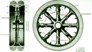 Fulda Sembusto patent z 1915r