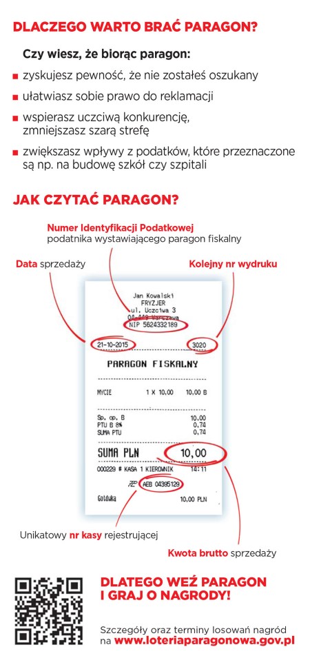 Narodowa Loteria Paragonowa