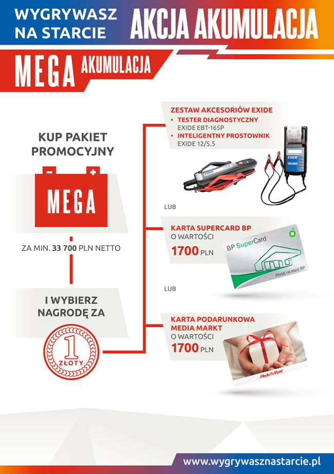 Promocja akumulatorów - Akcja akumulacja 5