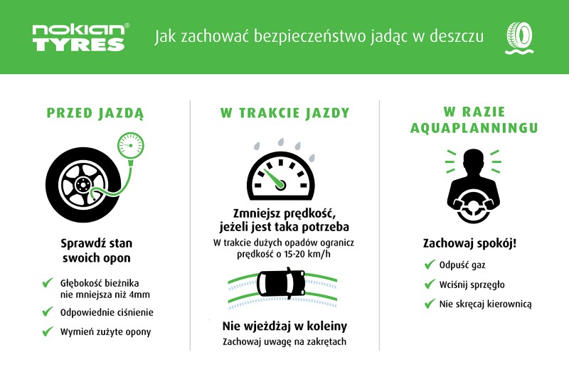 Wskazówki dotyczące jazdy w ulewnym deszczu