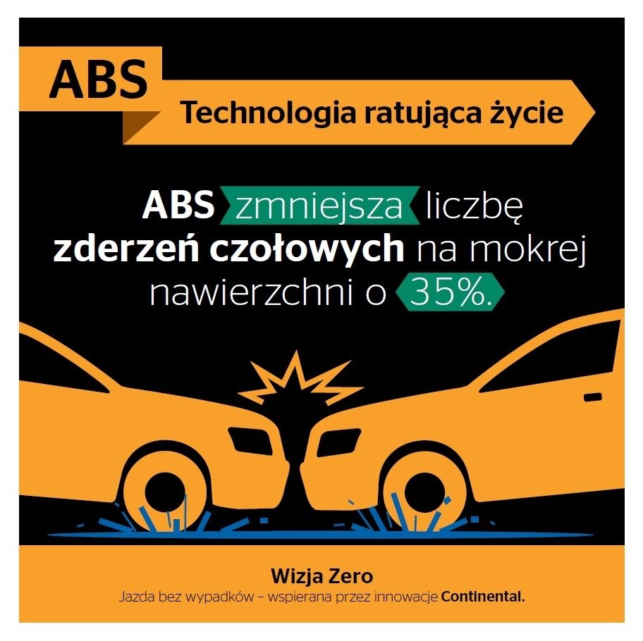 Bezpieczne hamowanie z ABS-em 2