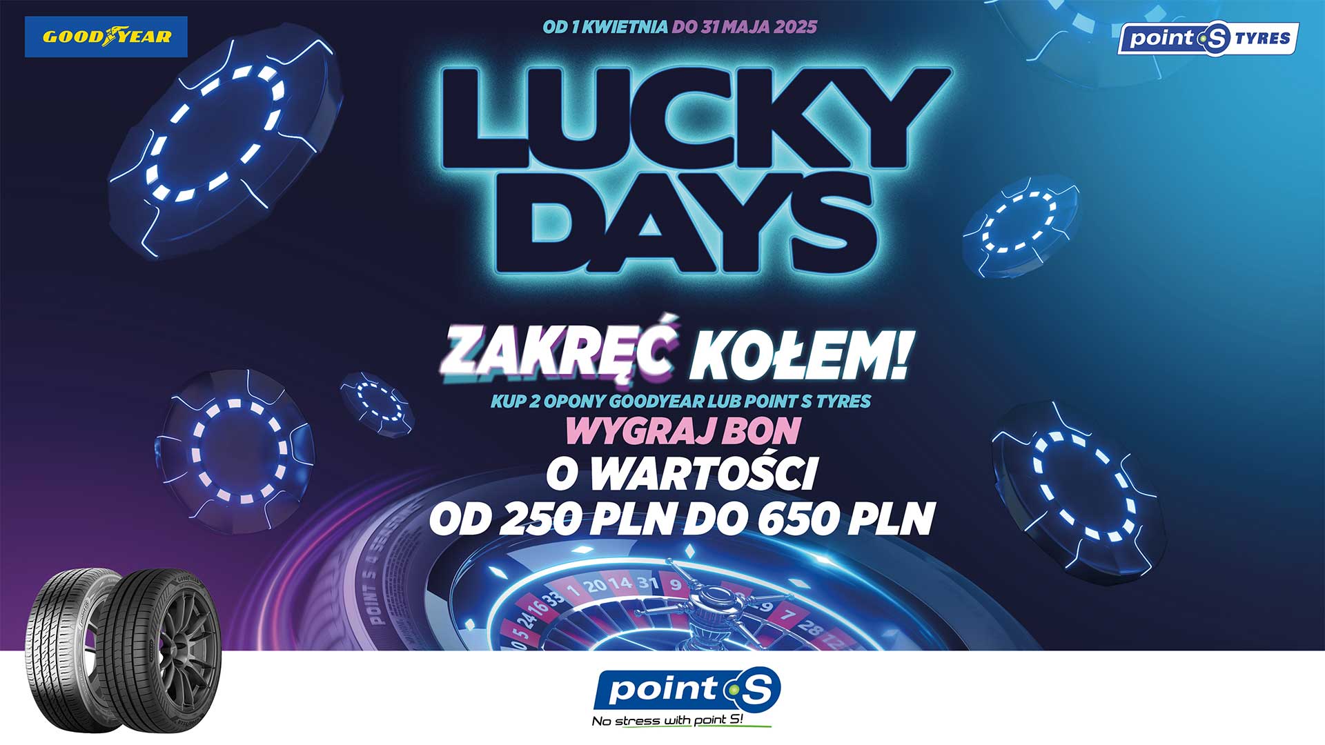 Zakręć kołem i wygraj bon od 250 do 650 PLN