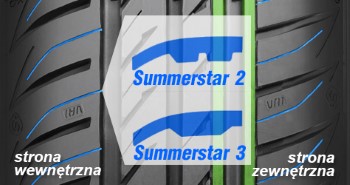 Opona Point S Summerstar 3 - zachowanie na mokrej nawierzchni